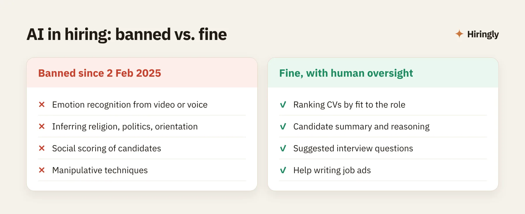 What is banned and what is fine in AI hiring